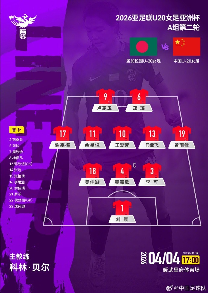 U20女足亞洲杯次輪首發(fā)公布 王愛(ài)芳領(lǐng)銜中場(chǎng) 盧家玉鄭璐雙箭頭