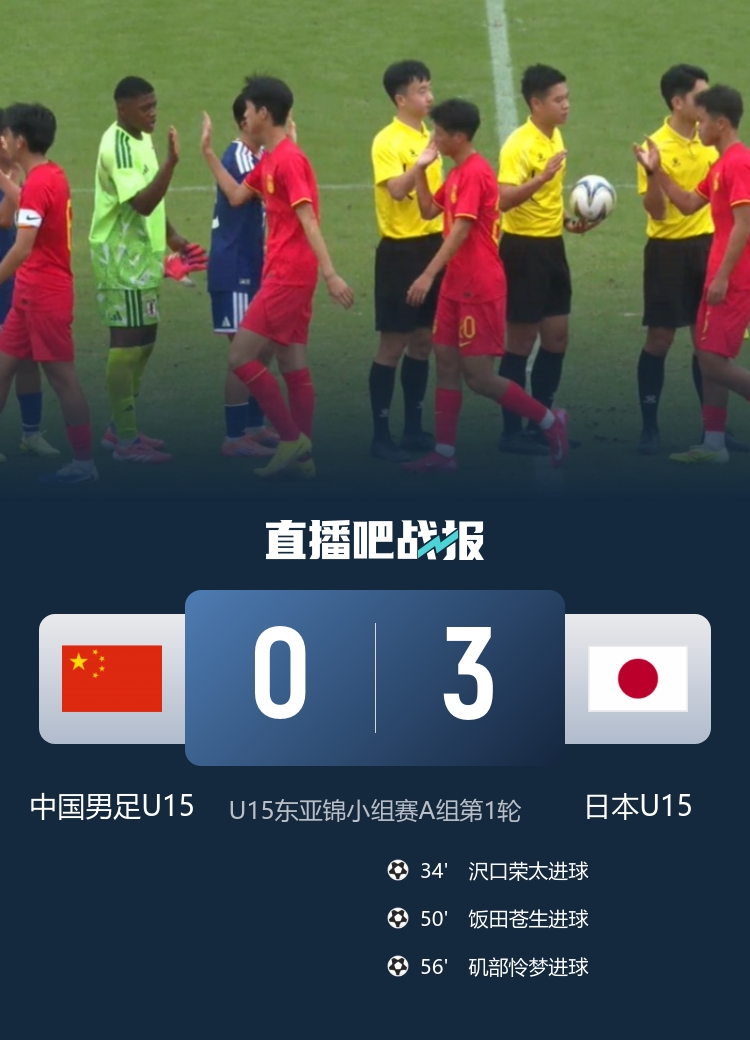 U15國足0-3完敗日本 東亞杯小組墊底 下輪戰(zhàn)韓國 U15國足0-3完敗日本 東亞杯小組墊底 下輪戰(zhàn)韓國