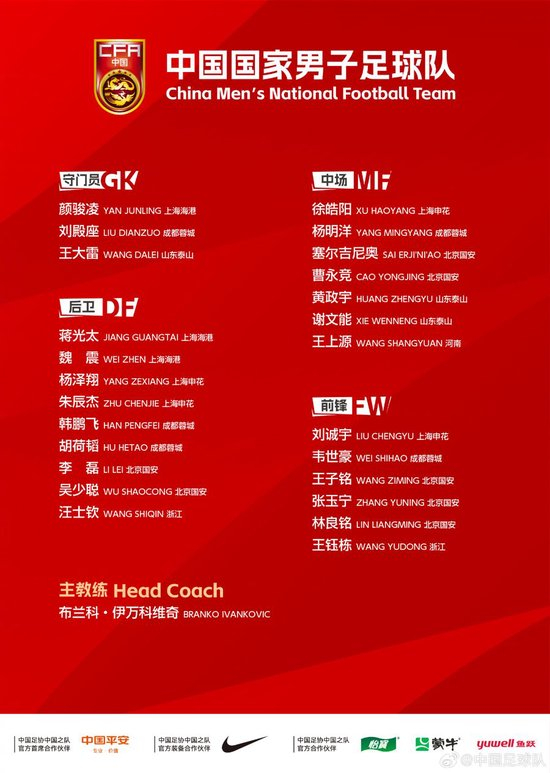 國足23人名單敲定，客戰(zhàn)印尼唯有取勝
