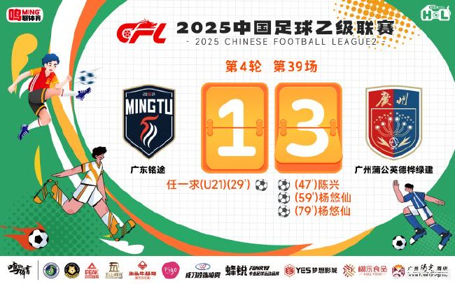 下半場連進(jìn)三球 廣州蒲公英3-1逆轉(zhuǎn)廣東銘途取三連勝